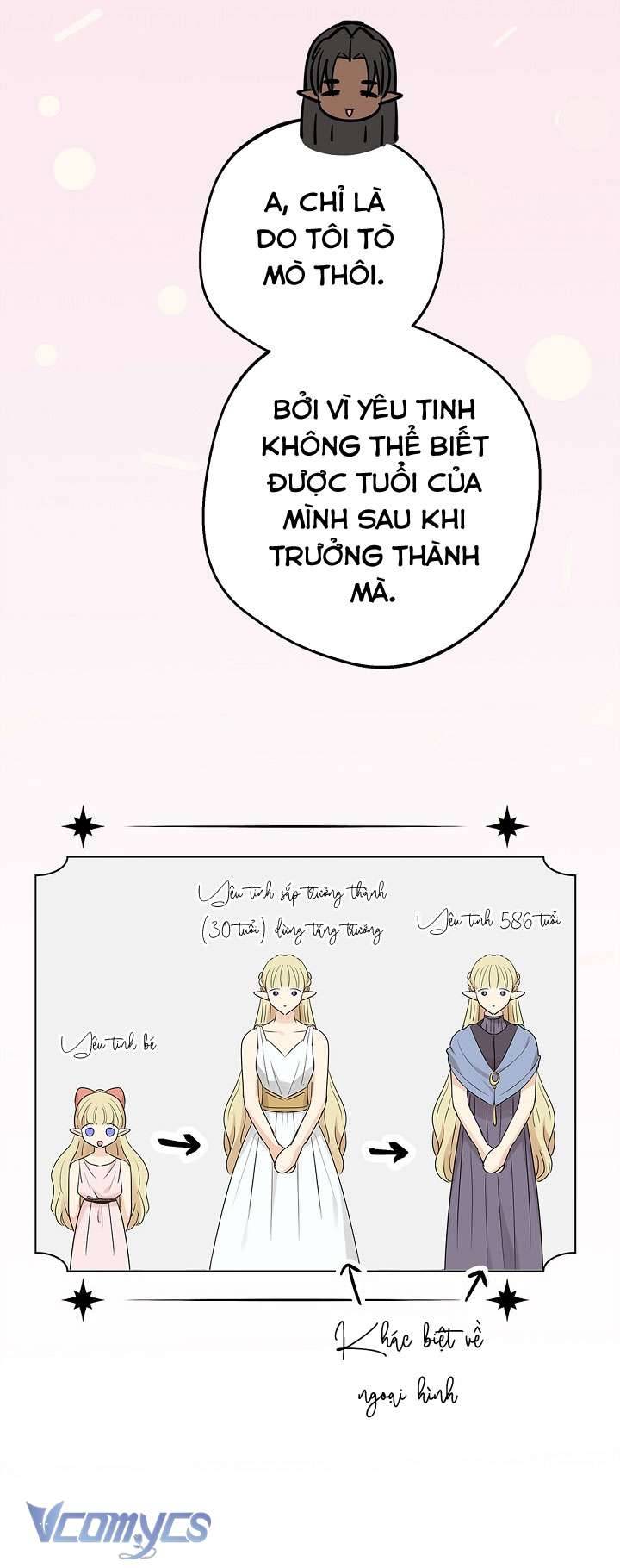 [18+] Yêu Tinh Giao Phối Chap 14 - Next Chap 15