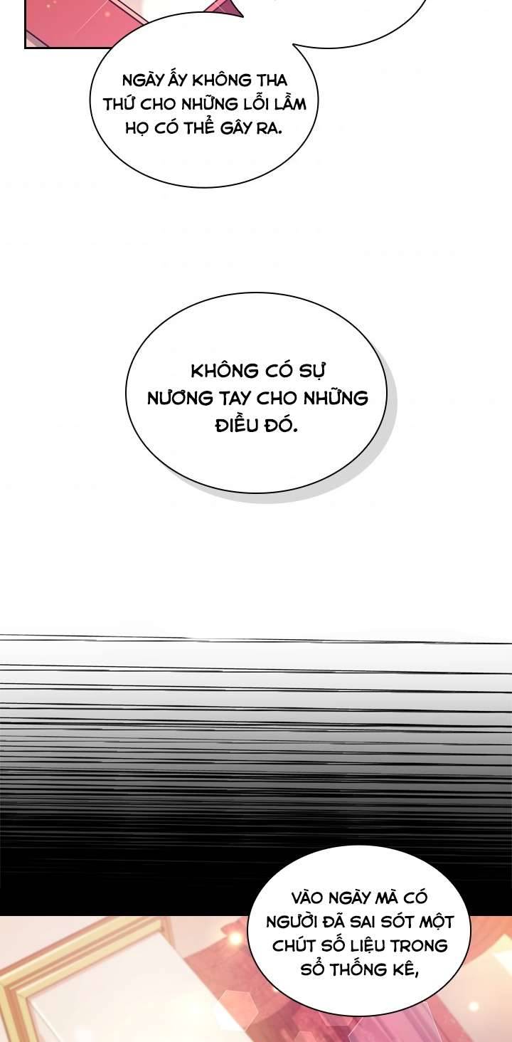 Thư Ký Của Bạo Chúa Chapter 2 - Trang 4