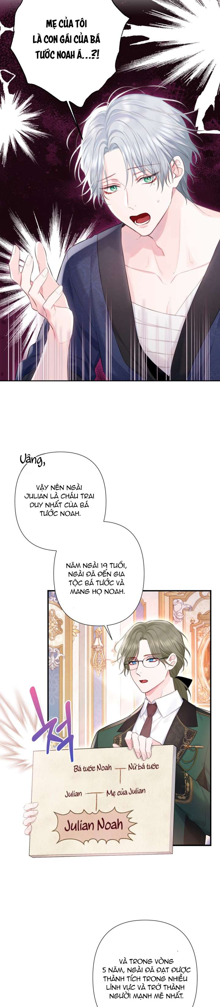 Anh Trai Mạnh Nhất Của Tôi Đã Mất Trí Nhớ Chap 2 - Trang 2