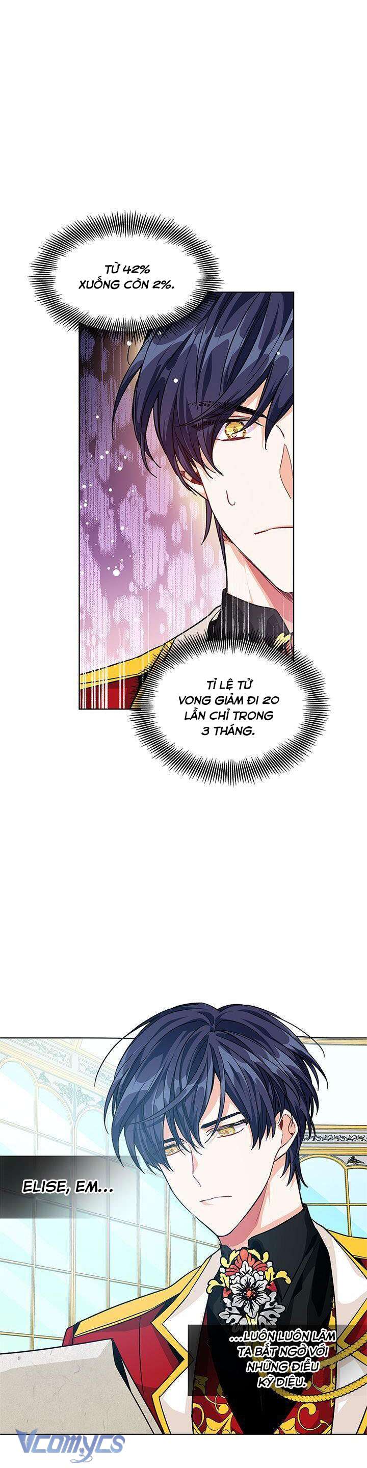 Bác Sĩ Elise: Vi Tiểu Thư Với Cây Đèn Dầu Chap 56 - Trang 2