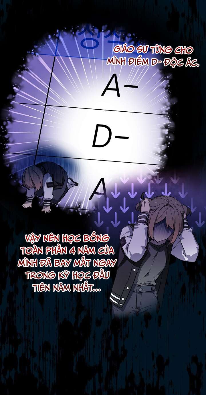 Quý Cô Thế Giới Ngầm Chap 8 - Trang 4