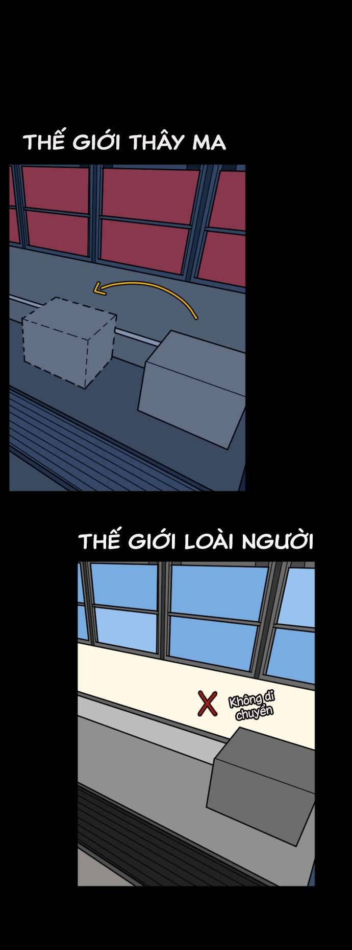 Nghĩa Trang Xe Buýt Chapter 20 - Trang 3