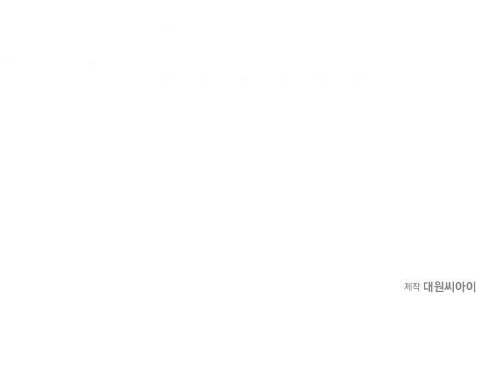 Ác Nữ Cần Bạo Chúa Chapter 13 - Trang 4