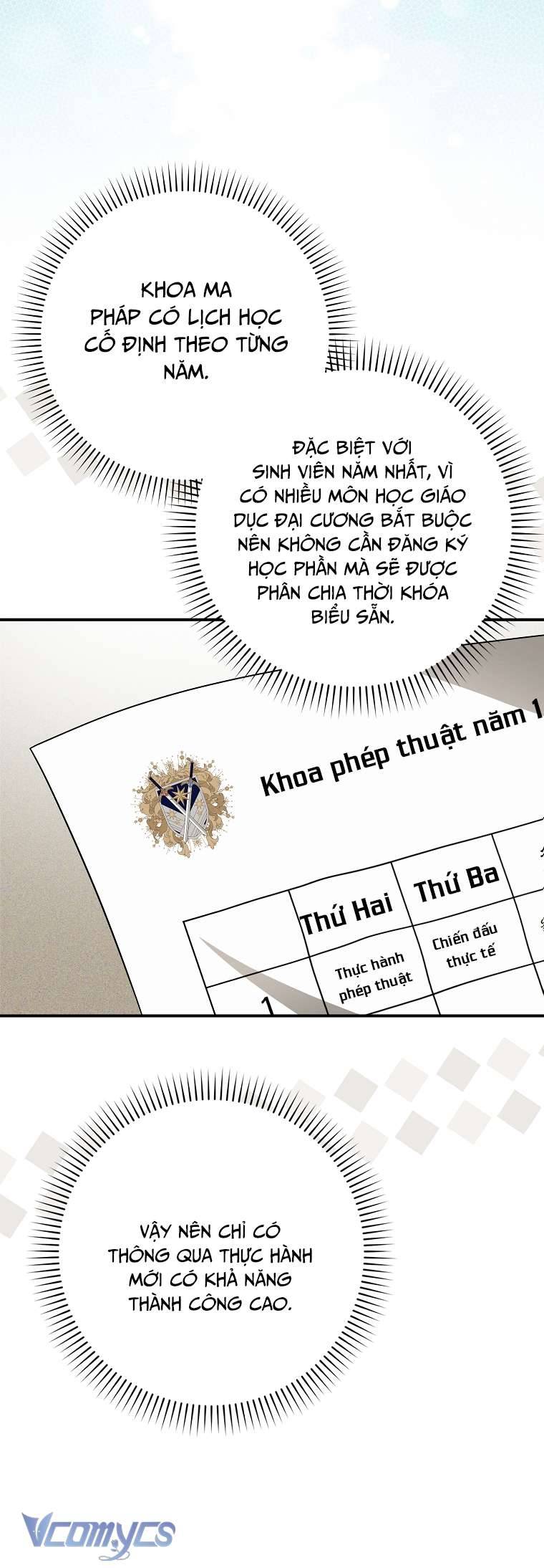 Thời Hạn Cuối Cùng Đang Tràn Ngập Trên Cửa Sổ Trạng Thái Chap 16 - Trang 4