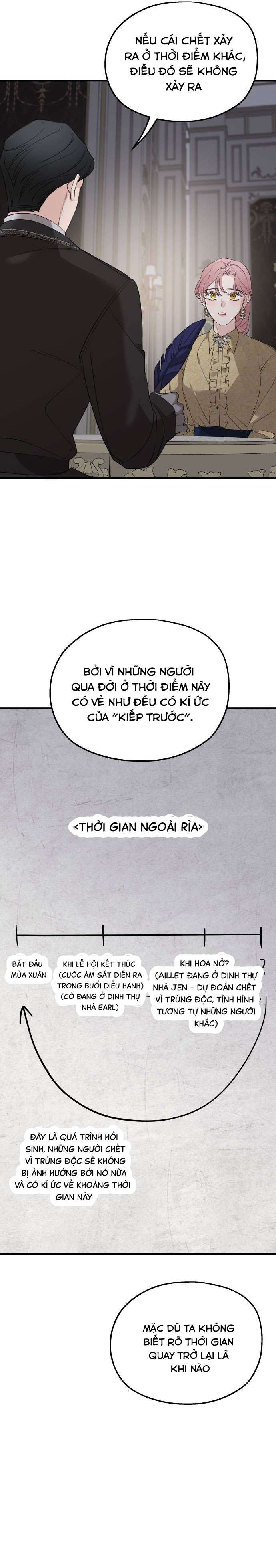 Gia Đình Chồng Quá Ám Ảnh Bởi Tôi Chap 69 - Next Chap 70