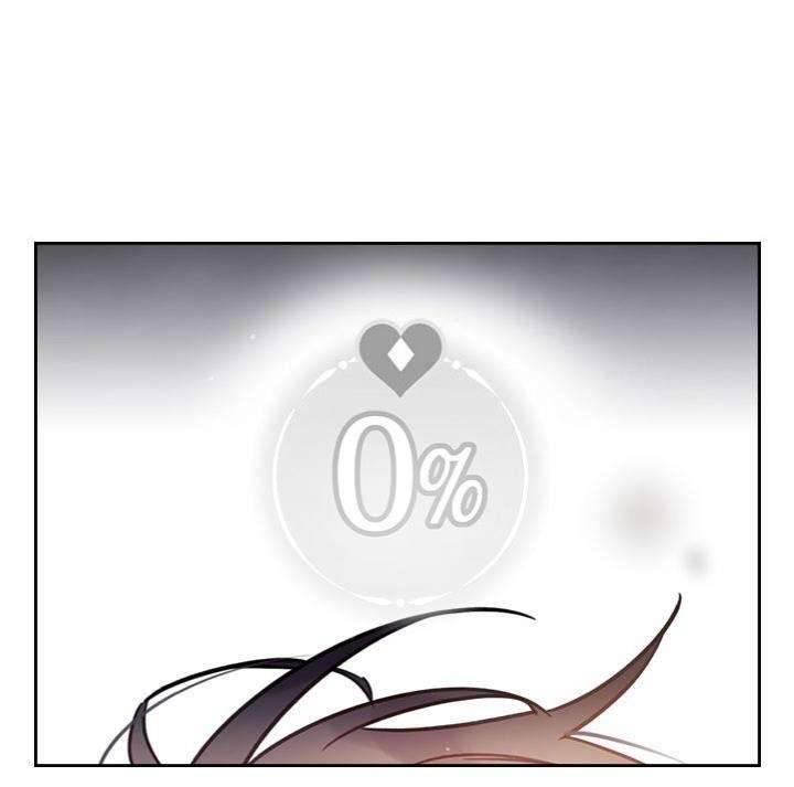 Kết Cục Của Nhân Vật Phản Diện Chỉ Có Thể Là Cái Chết Chapter 24 - Next Chapter 25