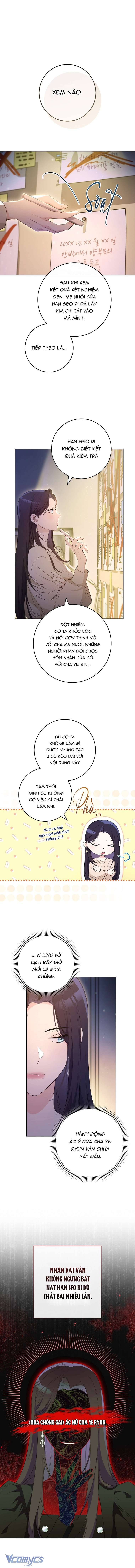 Thoát Khỏi Đóa Hoa Kiều Diễm Này Chap 2 - Trang 2