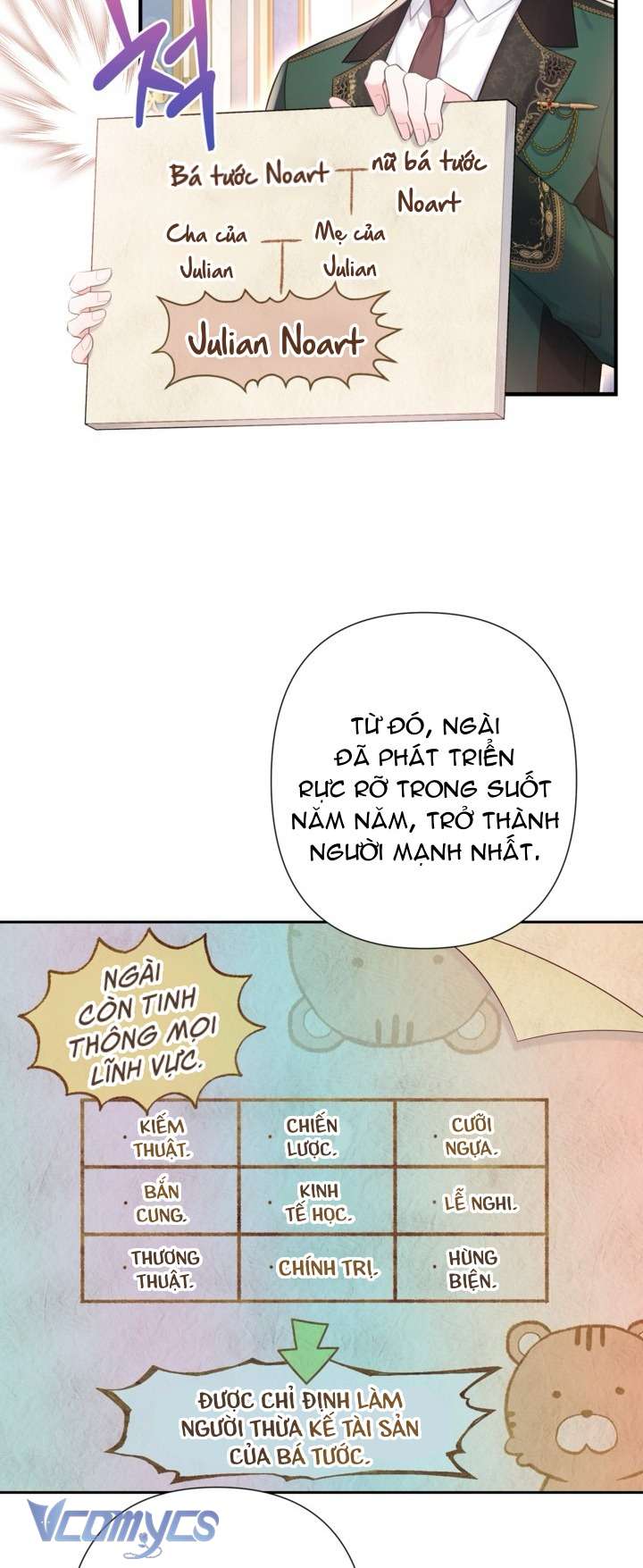 Người Anh Trai Mạnh Nhất Của Tôi Đã Mất Trí Nhớ Chap 2 - Next Chap 3