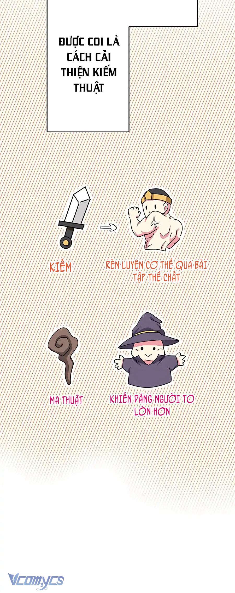 Dù Là Nhân Vật Phụ Nhưng Tôi Được Ngài Công Tước Nuông Chiều Hết Mực Chap 3 - Trang 2
