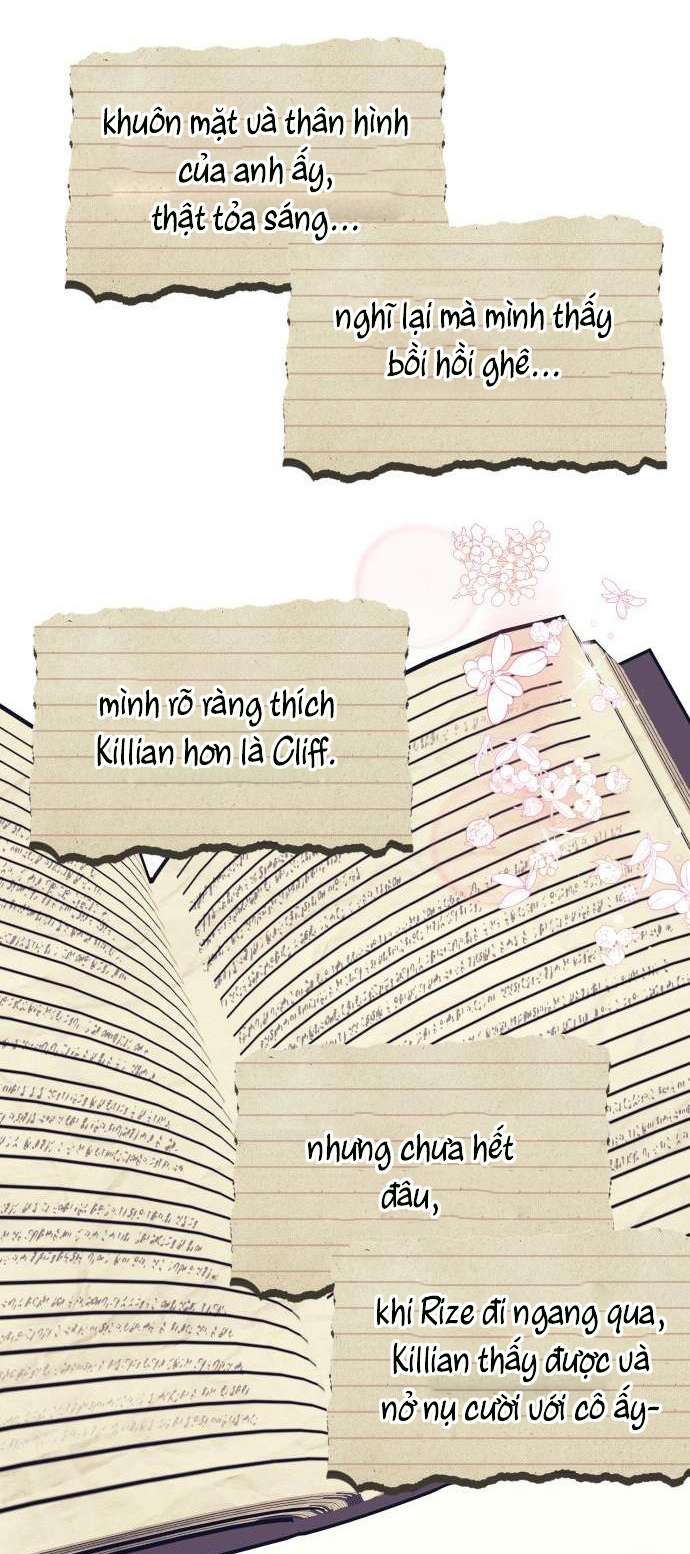 Tôi Tưởng Đó Chỉ Là Tiểu Thuyết Trọng Sinh Bình Thường Chapter 18 - Trang 4