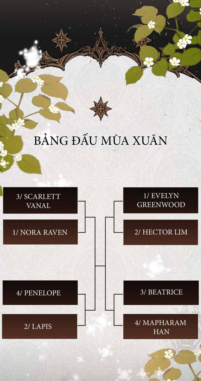Lời Thú Nhận Của Chúa Tể Bóng Tối Chap 71 - Next Chap 72