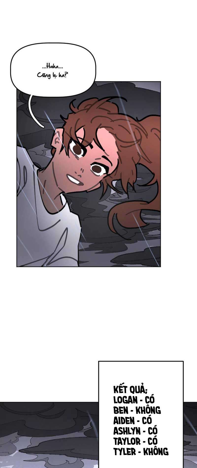 Nghĩa Trang Xe Buýt Chapter 88 - Trang 3