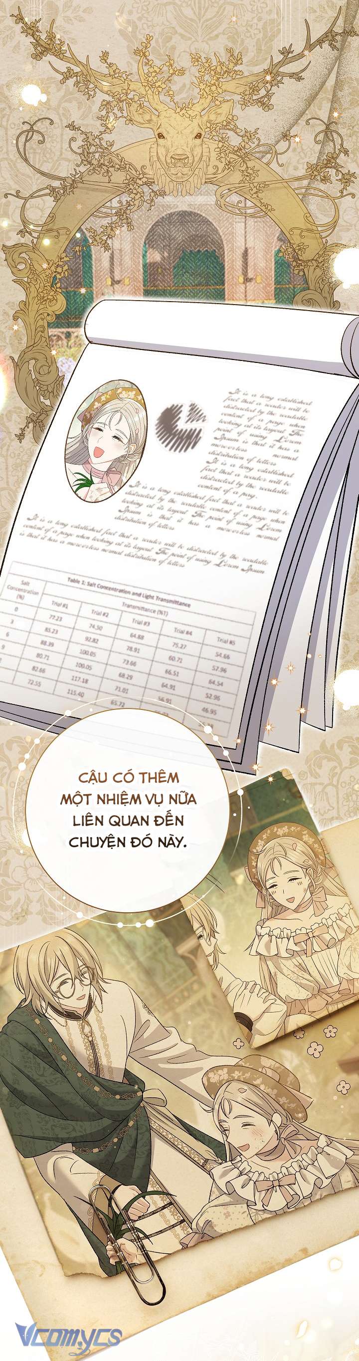 Người Xem Mắt Của Ác Nữ Quá Hoàn Hảo Chapter 32 - Trang 4