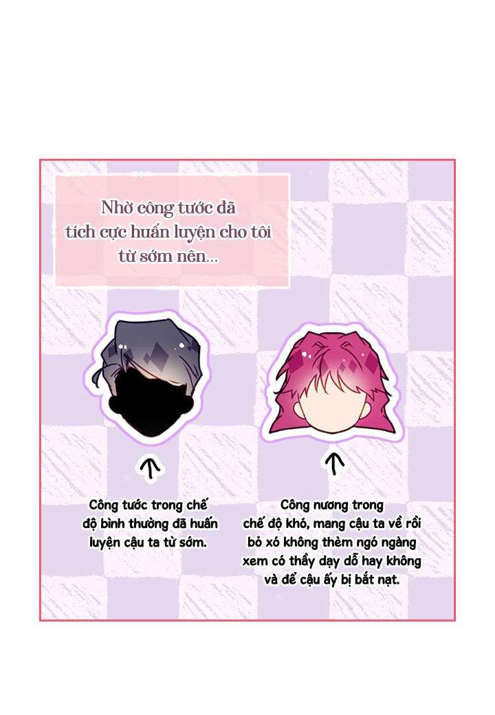 Kết Cục Của Nhân Vật Phản Diện Chỉ Có Thể Là Cái Chết Chapter 45 - Trang 4