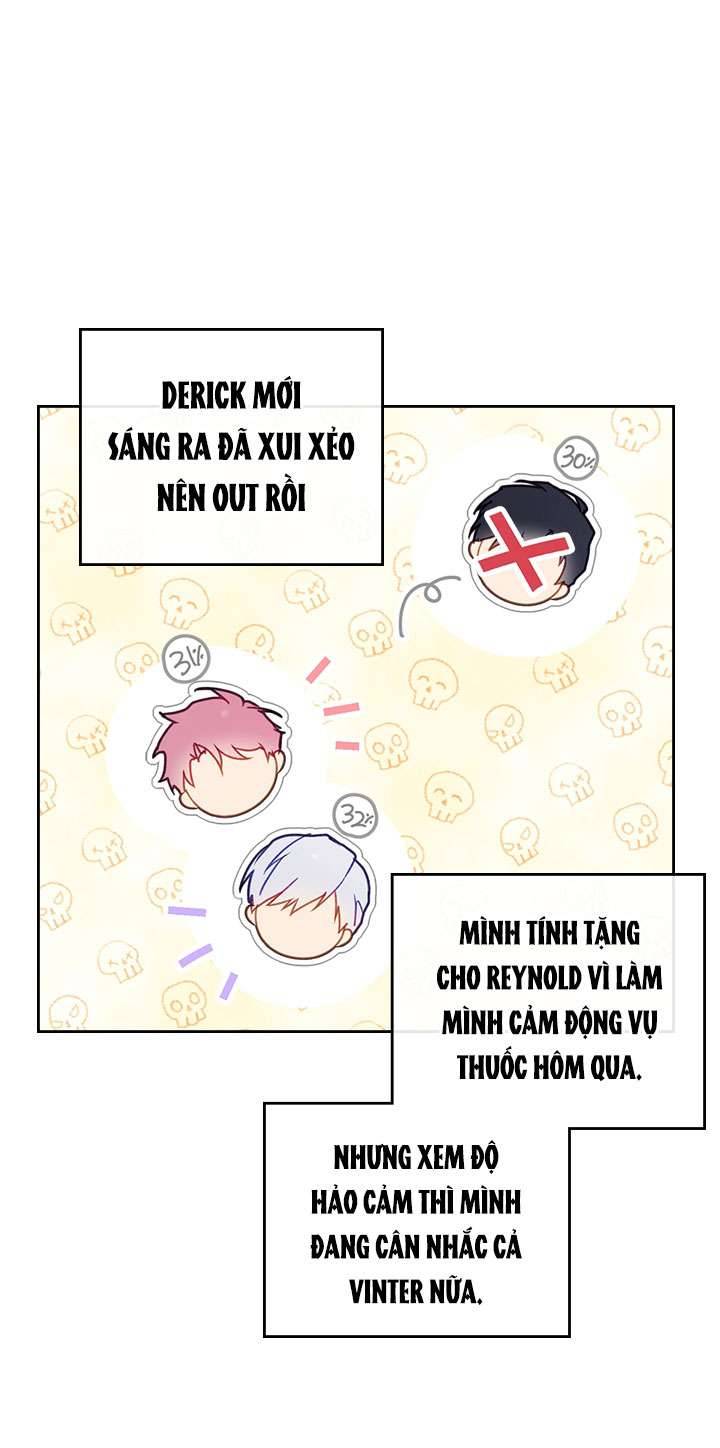 Kết Cục Của Nhân Vật Phản Diện Chỉ Có Thể Là Cái Chết Chapter 64 - Next Chapter 64.5