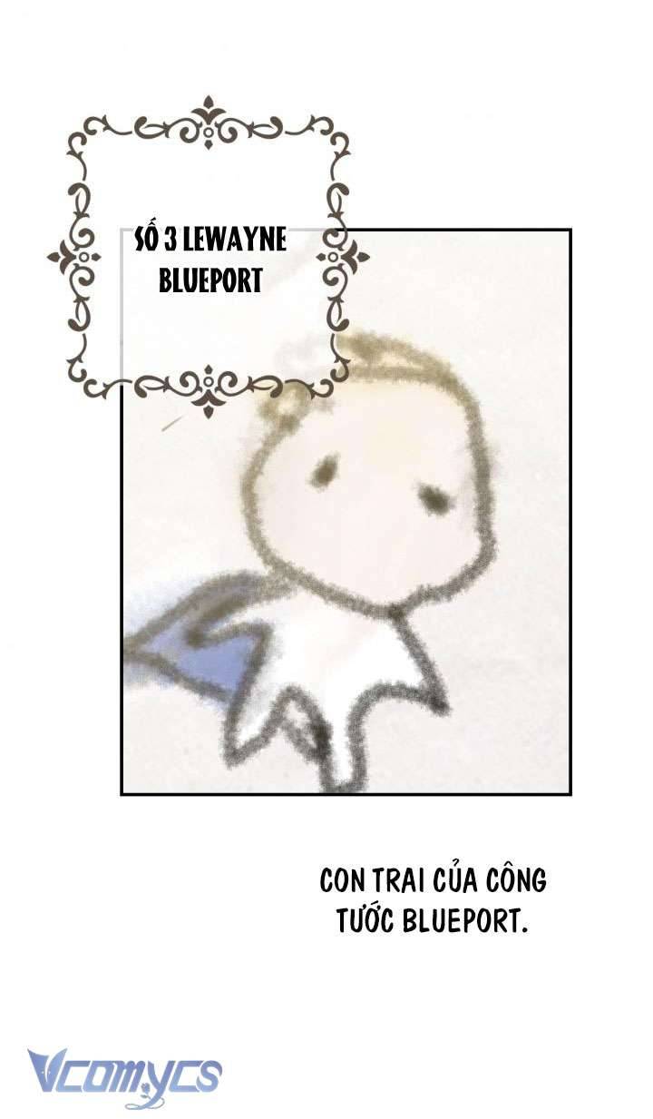 Những Nhân Vật Mạnh Nhất Thế Giới Ám Ảnh Tôi Chapter 21 - Trang 4