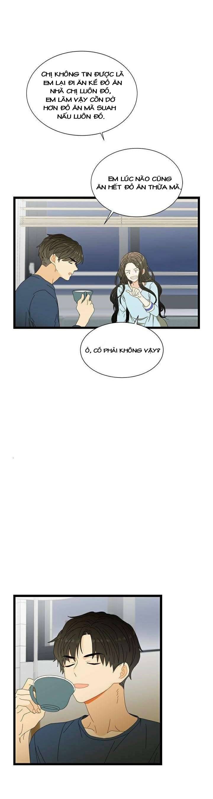 Giả Mạo Theo Phong Cách Chapter 38 - Trang 4