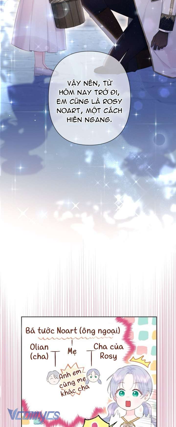 Người Anh Trai Mạnh Nhất Của Tôi Đã Mất Trí Nhớ Chap 1 - Trang 4