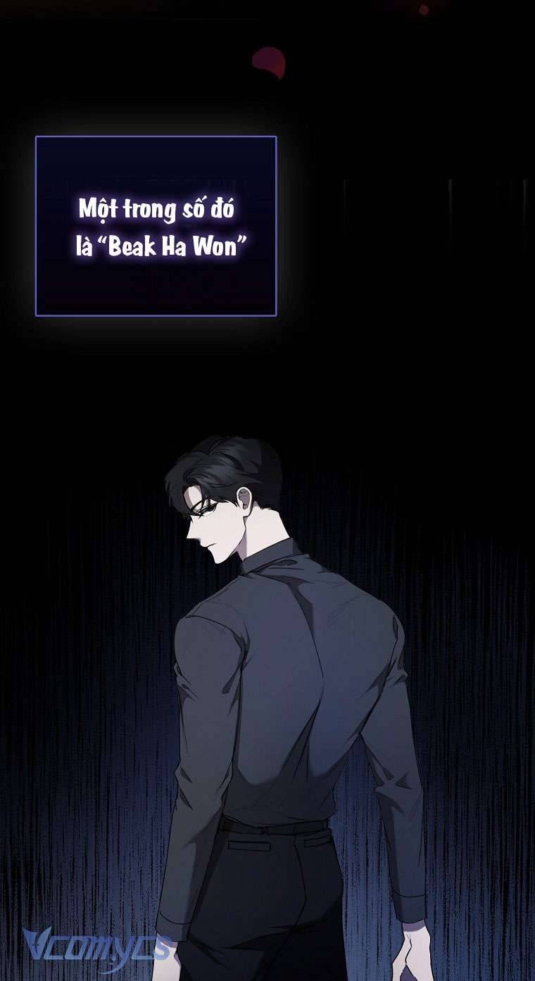 Bạn Trai Nhân Vật Chính Ám Ảnh Tôi Chapter 1 - Next Chapter 1.1