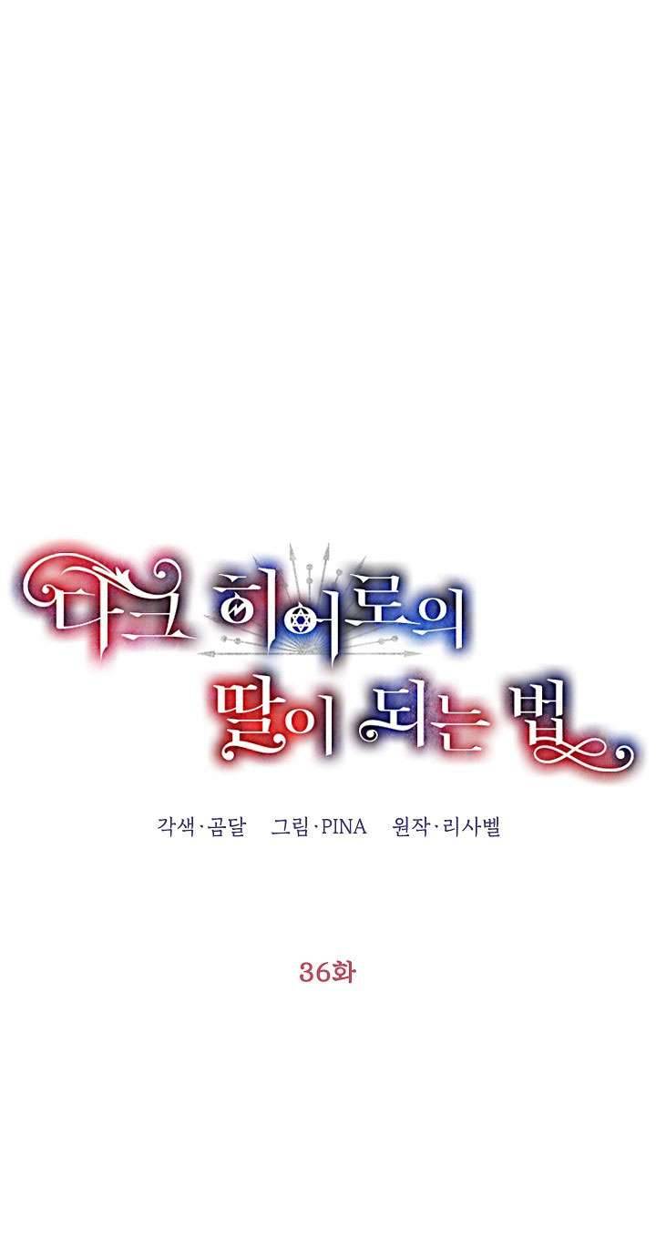 Phương Pháp Trở Thành Con Gái Của Người Hùng Bóng Đêm Chap 36 - Trang 2