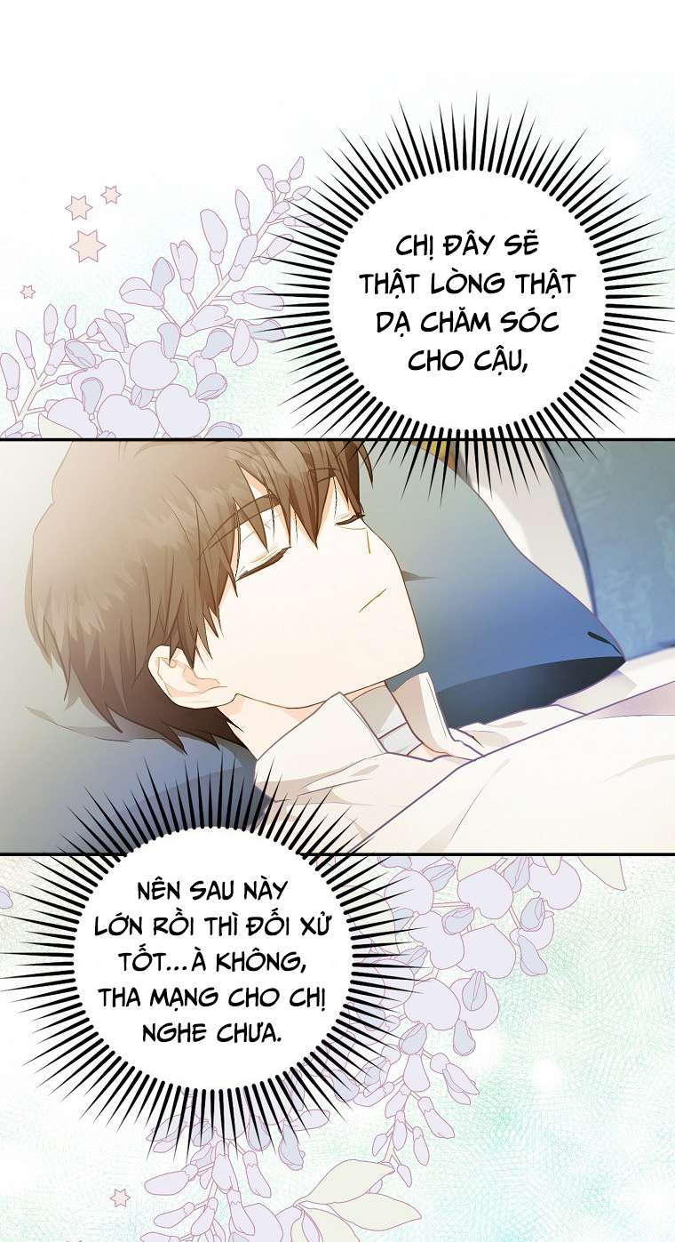 Tôi Trở Thành Vợ Của Nam Chính Chap 6 - Next Chap 7