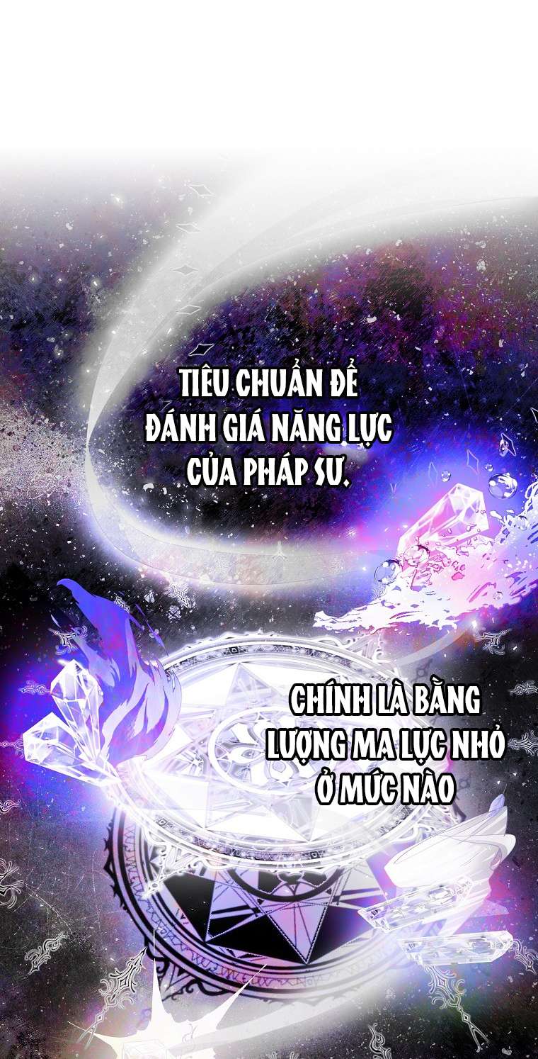 Tôi Trở Thành Vợ Của Nam Chính Chap 4 - Next Chap 5