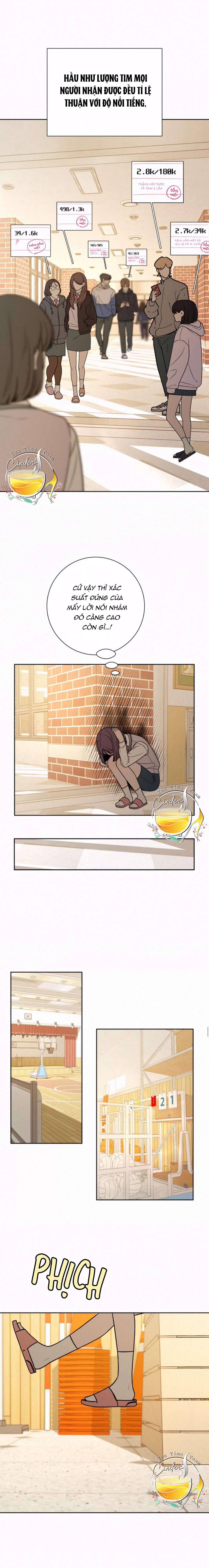 Chiến Lược: Tình Yêu Trong Sáng Chapter 21 - Next Chapter 22