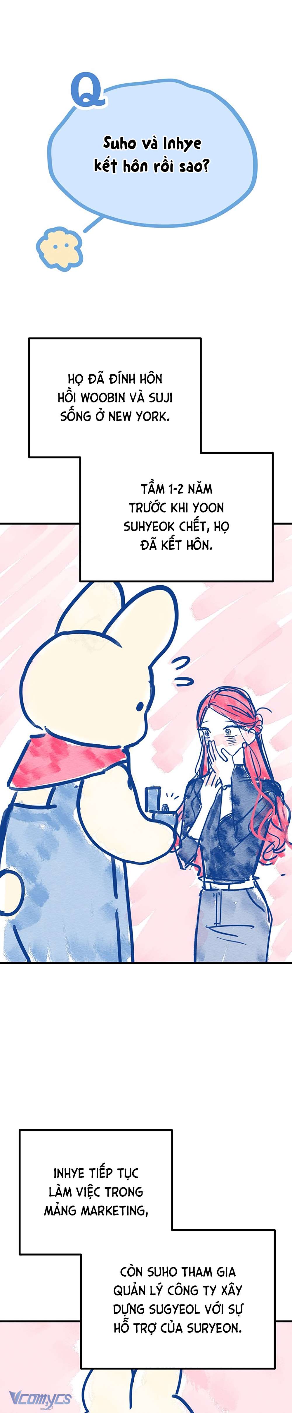 Kẻ Rác Rưởi Không Đáng Được Yêu Chap 115.5 - Trang 2