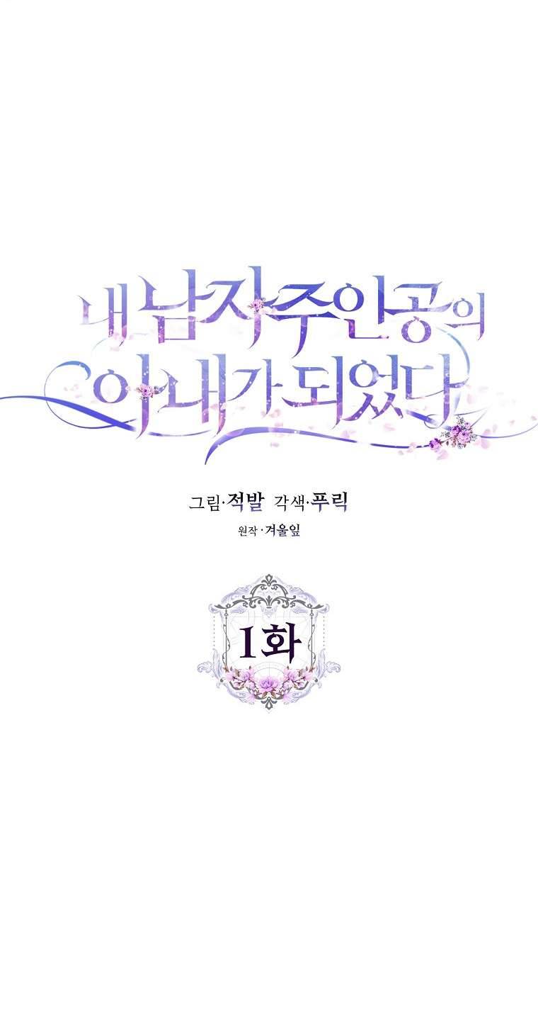 Tôi Trở Thành Vợ Của Nam Chính Chap 1 - Next Chap 2