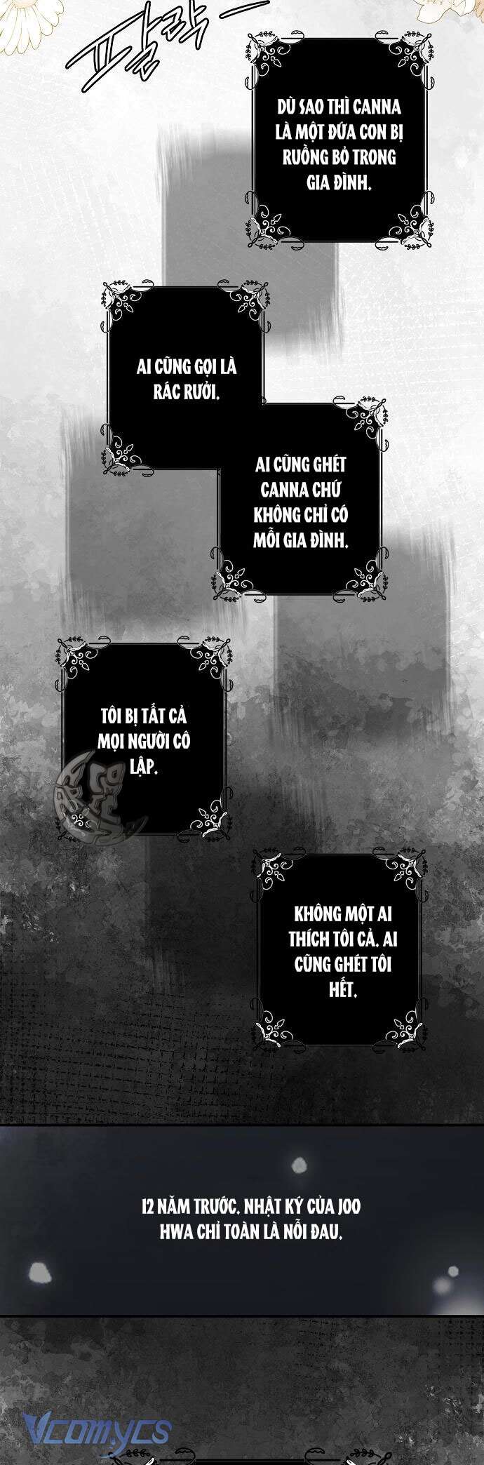 Ai Đó Đang Điều Khiển Cơ Thể Của Tôi Chapter 14 - Next Chapter 15